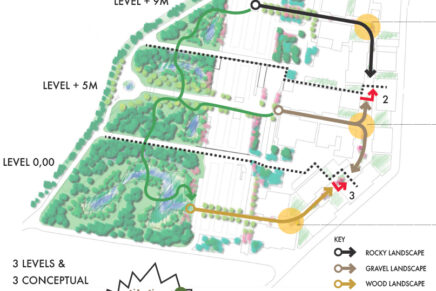 Alpes The Style Outlets, Valserhône